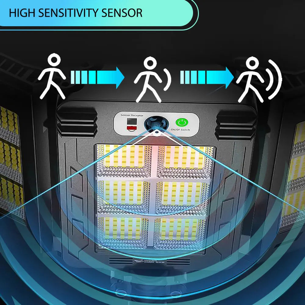 Solar Motion Sensor Wall Lamp Outdoor IP66 Garden Lighting