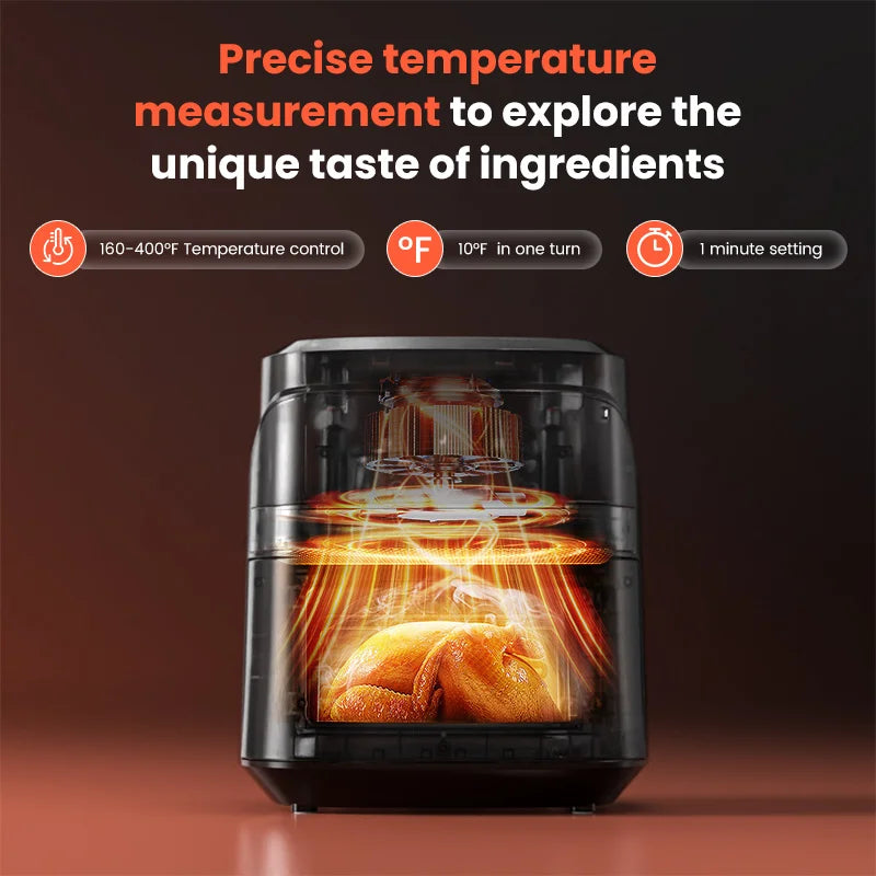 Sejoy Air Fryer Toaster Oven Combo With 8 Presets Plus