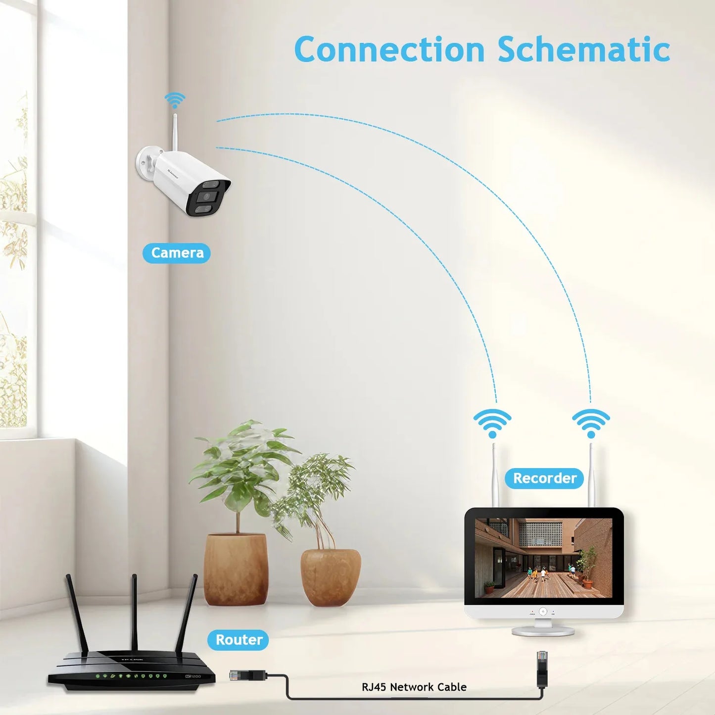 Jennov 5MP Security Camera System 10 Channel NVR 1TB