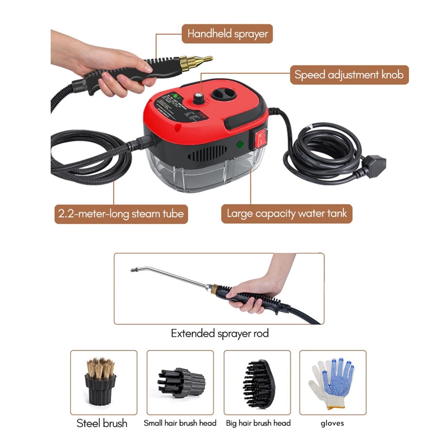 Meterk Handheld Steam Cleaner 2500W High Power 6 Speeds